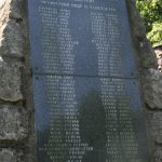 Emlékmű a szabadságharc és a két világháború áldozatainak